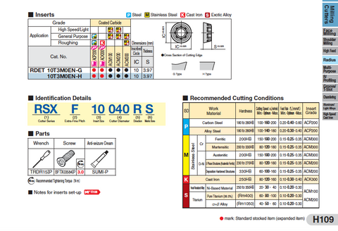 RSX10000 Inserts