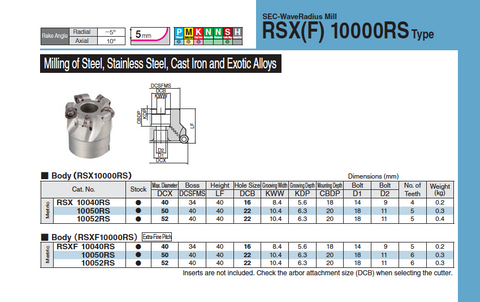RSX 10000 Facemill Bodies