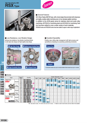 RSX 10000 Indexable Endmill Bodies