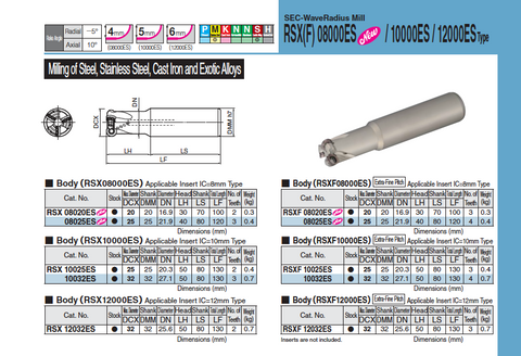 RSX 10000 Indexable Endmill Bodies
