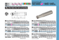 RSX 10000 Indexable Endmill Bodies