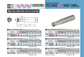 RSX10000 Indexable Endmills