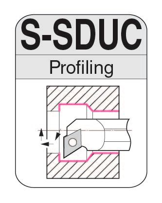 S-SDUCR/L