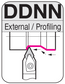 DDNN