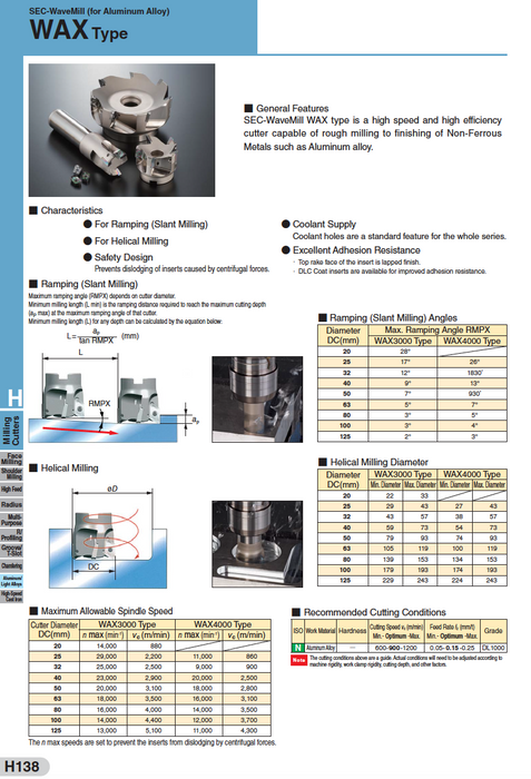 WAX 3000 Indexable Endmill Bodies