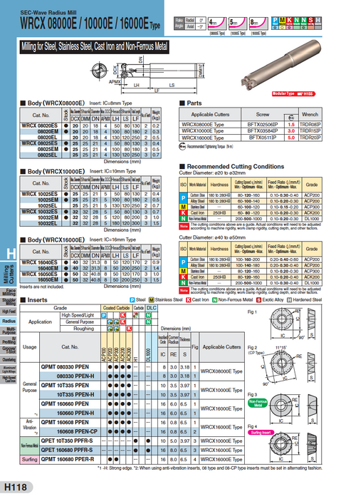 WRCX 08000 Indexable Endmill Bodies