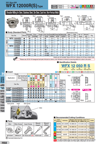 WFX 12000 Facemill Bodies