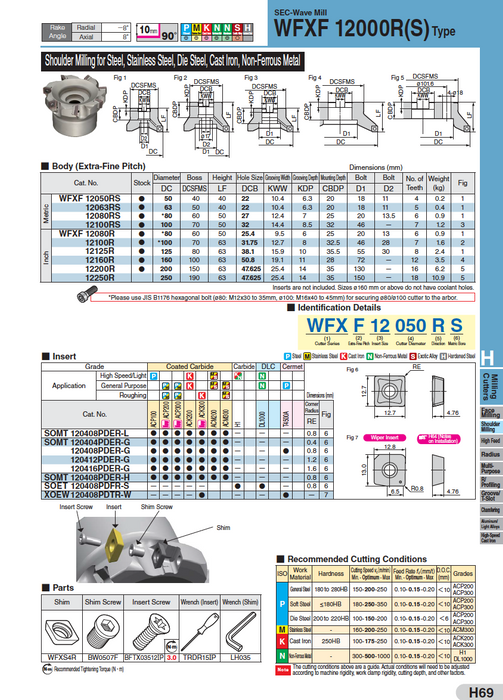 WFX 12000 Facemill Bodies