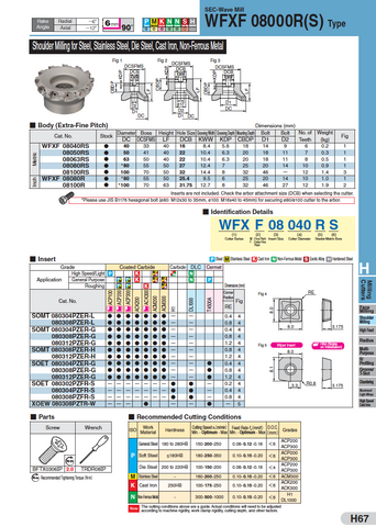 WFX 08000 Facemill Bodies