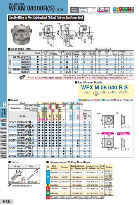 WFX 08000 Facemill Bodies