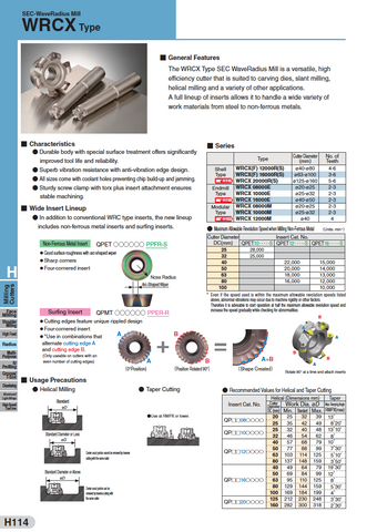 WRCX 08000 Modular Endmill Bodies