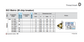 ISO Internal Inserts - Metric