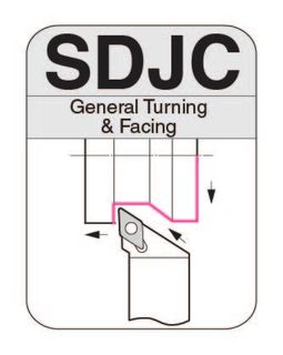 SDJC