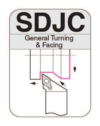 SDJC