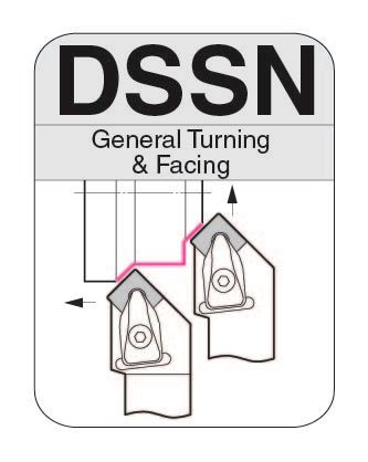 DSSNR/L