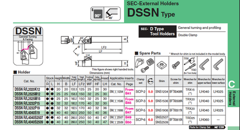 DSSN