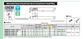 GNDM - Traverse Cutting & Profiling