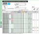 GNDM - Traverse Cutting & Profiling