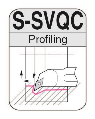 S-SVQCR/L