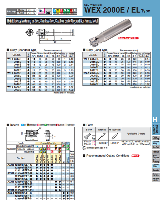 WEX 2000 Endmill Bodies