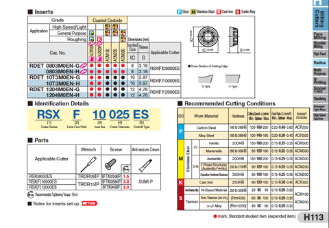 RSX08000 Inserts