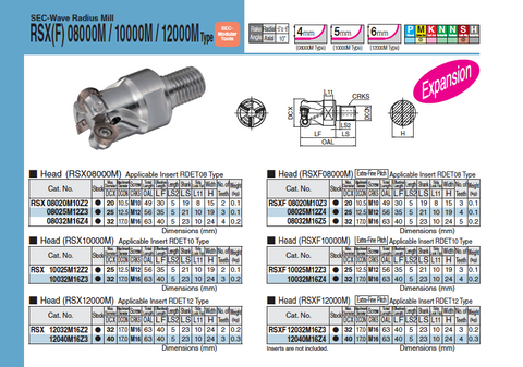 RSX 08000 Modular Endmill Bodies