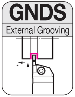 GNDS - Shallow Traverse Cutting & Profiling