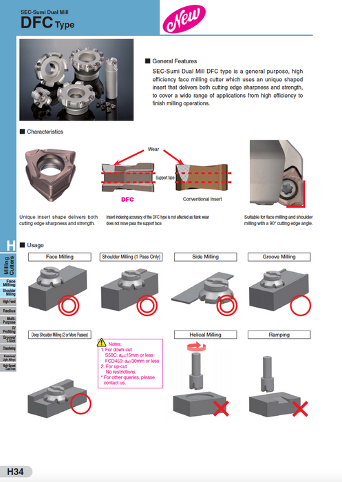 DFC 09000 Facemill Bodies