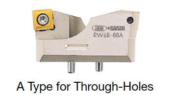 RW Insert Cartridges for Through Holes