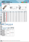 WEZ17000 Indexable Endmills