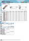 WEZ 17000 Indexable Endmill Bodies