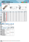 WEZ17000 Indexable Endmills