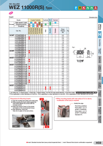 WEZ 11000 Inserts