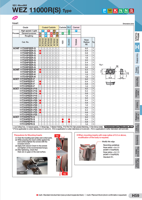 WEZ 11000 Inserts
