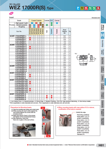 WEZ 17000 Inserts