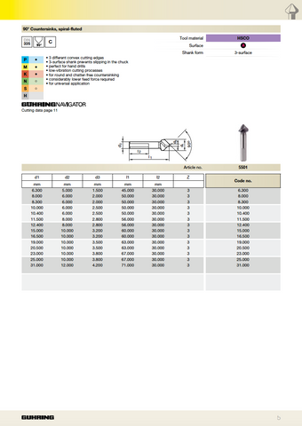 Series 5501 - 3 Facet Shank