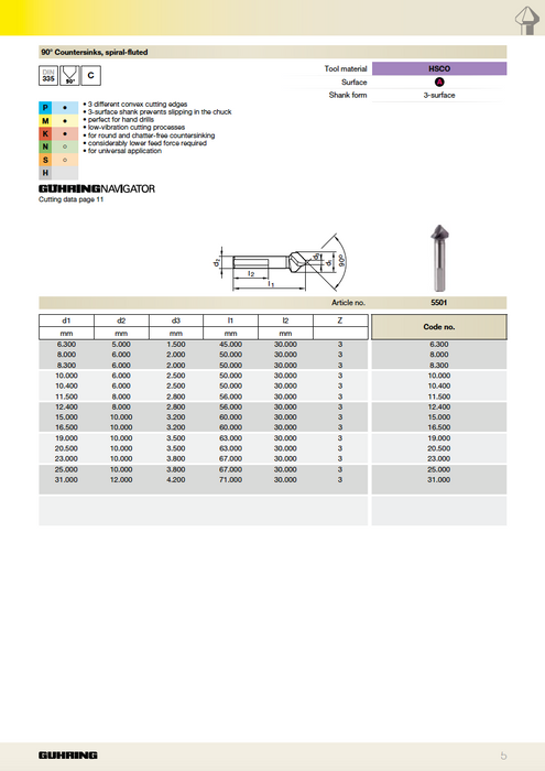 Series 5501 - 3 Facet Shank
