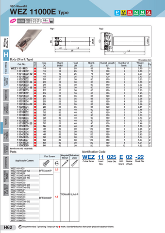 WEZ 11000 Indexable Endmill Bodies