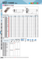 WEZ 11000 Indexable Endmill Bodies