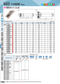 WEZ11000 Indexable Endmills