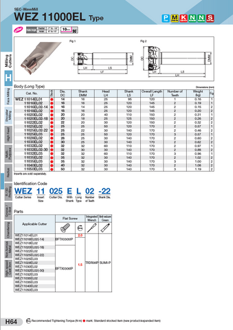 WEZ 11000 Indexable Endmill Bodies
