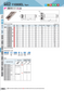 WEZ11000 Indexable Endmills