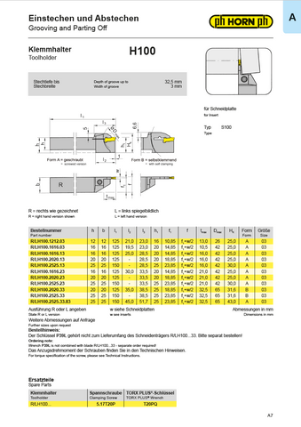 S100 Integral Parting Holders