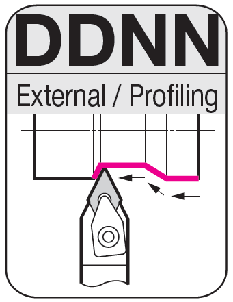 DDNN