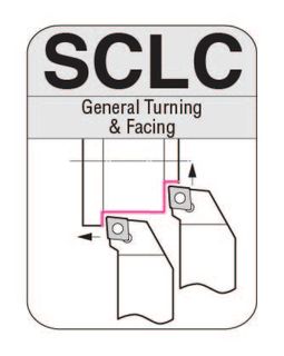 SCLCR/L