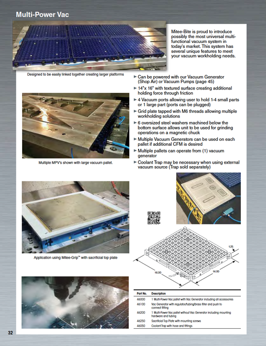 MiTee Bite Multi Power Vacuum Table