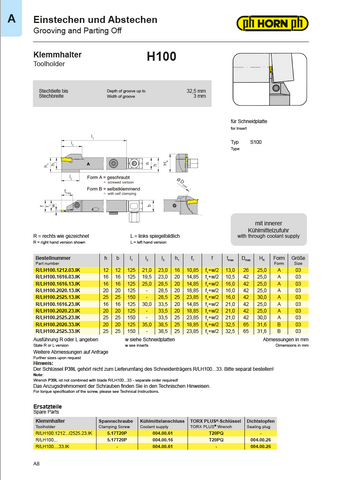 S100 Through Coolant Integral Parting Holders