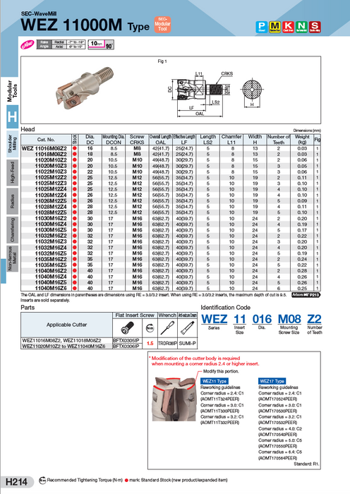 WEZ 11000 Modular Endmill Bodies