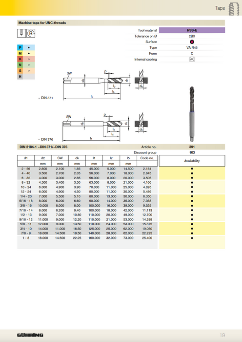 Guhring Pionex (High Performance) - 391
