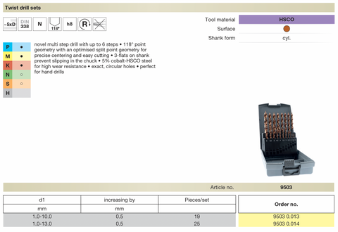 Step Power Drill Set - HSCO Golden Coated